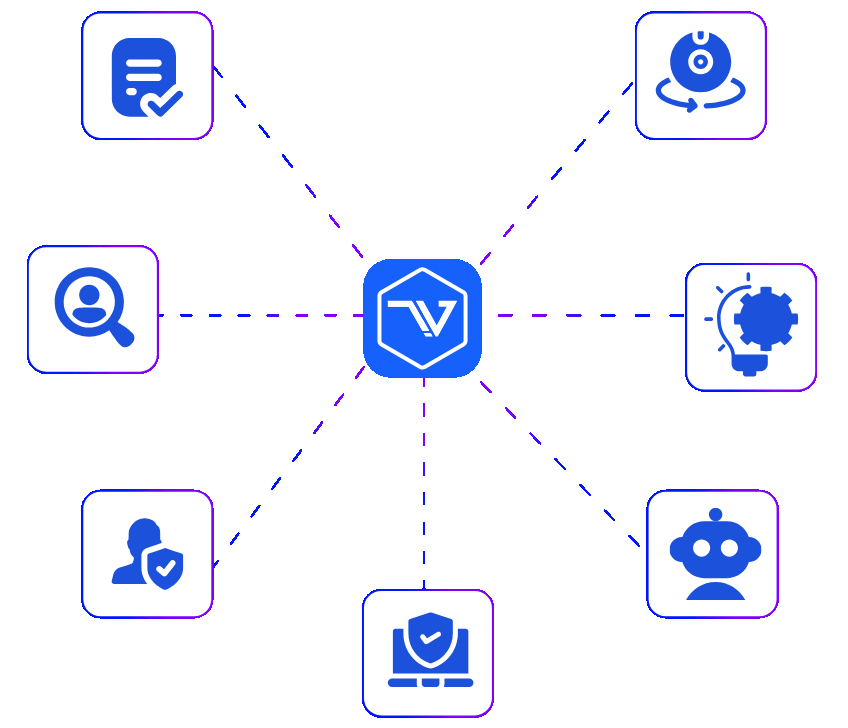 7 Layer Talview Infrastructure