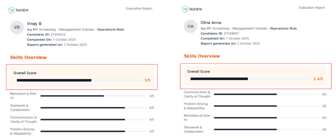Corporate Assessment Solution (1)