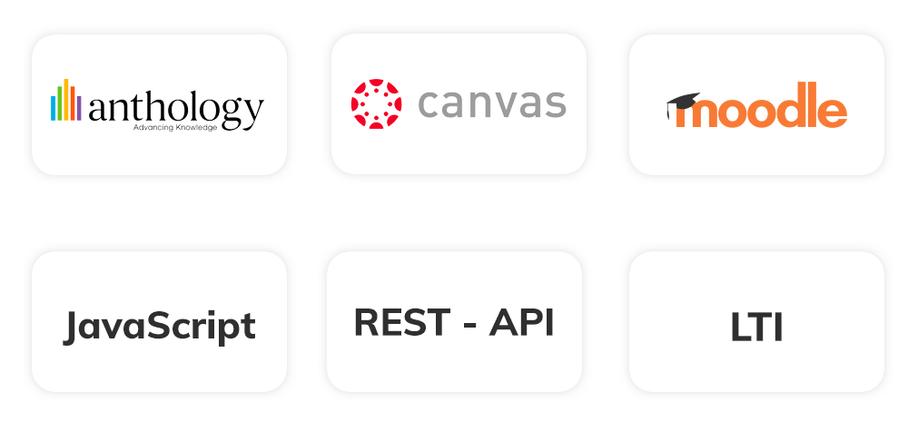 Talview Proctoring Plug and Play Integration