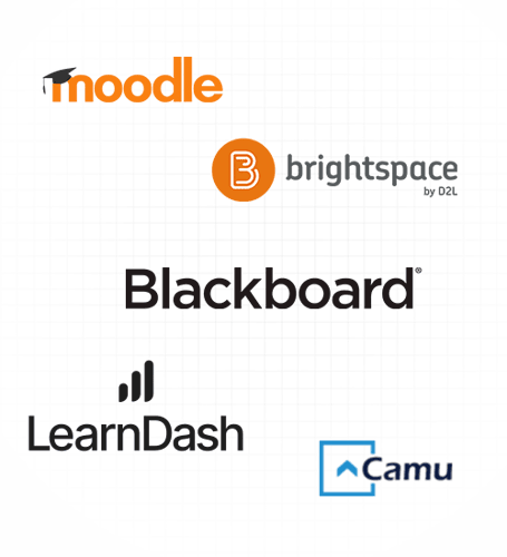 LMS Integration