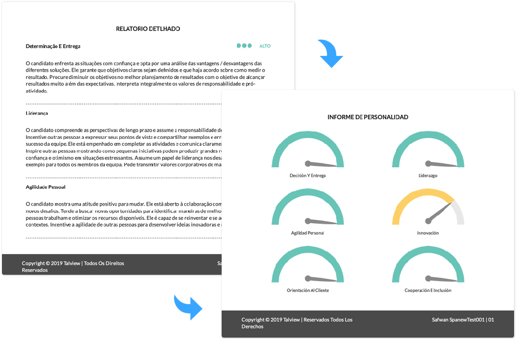 TBI ESP Portugese