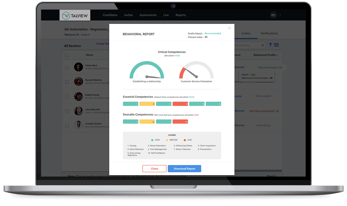 Talview Behavioral Index