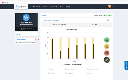Online Coding Test Platform