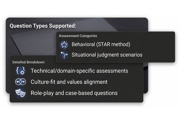 question type supported