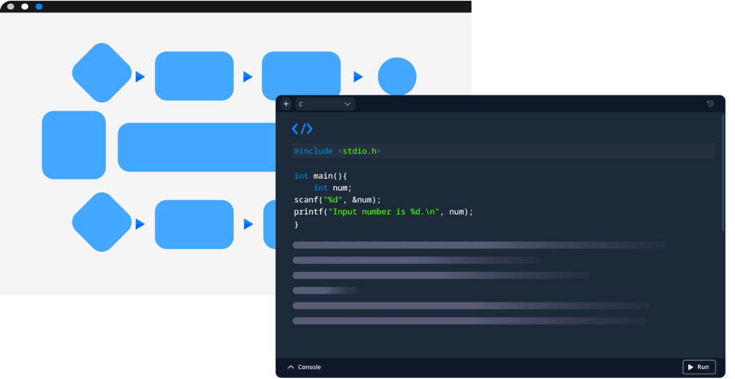 Coding & Whiteboarding