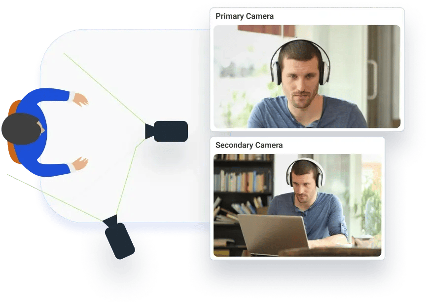 Secondary Camera for Better Monitoring