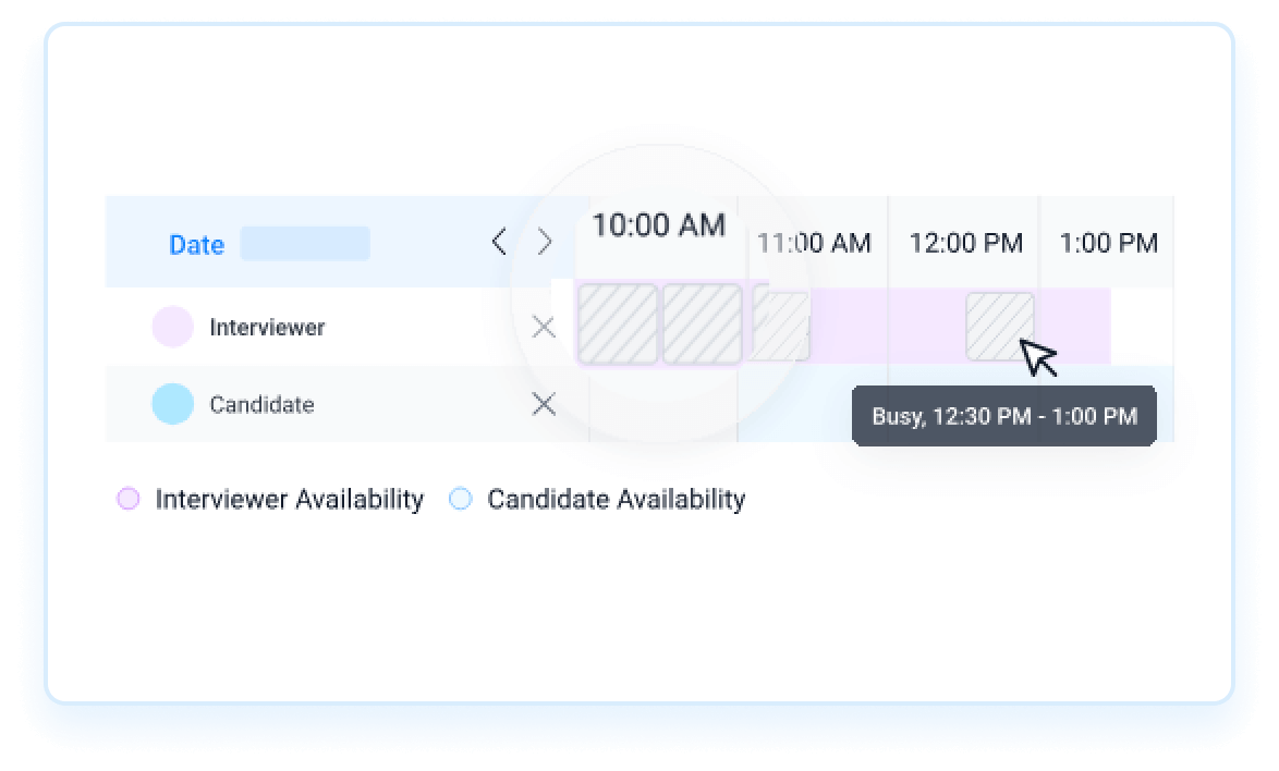 Time-based RSVP negotiations