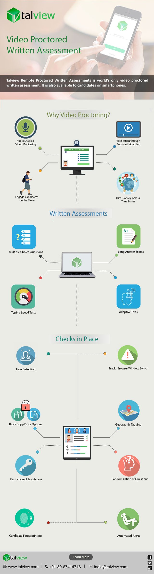 Video Proctored Written Assessment 