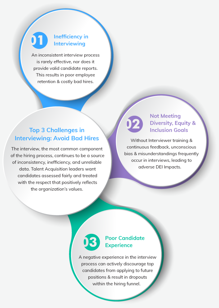 3-Challenges-Interviewing-Job-Candidates-Web-v9