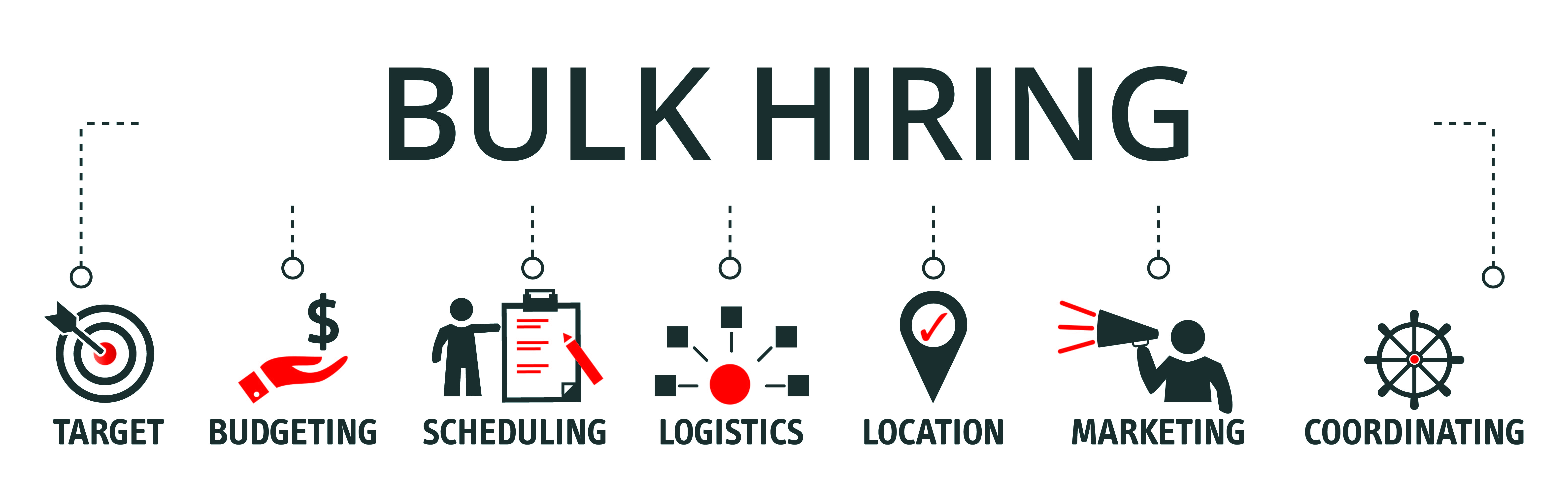 bulk hiring
